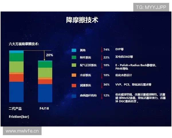 沃特金斯：跑动与终结的战术角色与效率差异分析