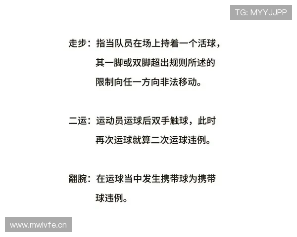 专业解析篮球“翻腕违例”的判定标准与规则细节