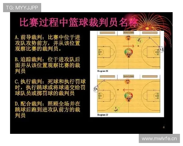 你真的理解篮球跳球规则吗？快速掌握正确站位和获胜技巧