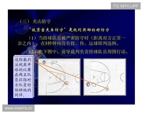 持球规则解析：什么是合法持球与违例行为