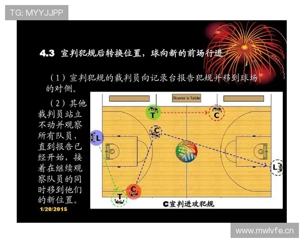 篮球新手必看：进攻犯规与防守犯规的判定标准是什么？