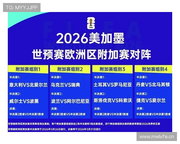 瑞士队2026世界杯阵容预测:扎卡领衔,谁能搭上美加墨末班车