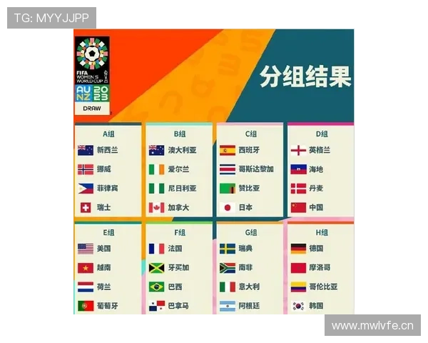 乌龙球成为小组赛关键词,美国队多次从对手失误中受益 乌龙球成为小组赛关键词,美国队多次从对手失误中受益
